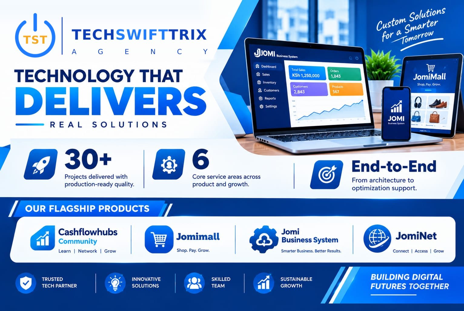 TechSwiftTrix Agency — computer lab
